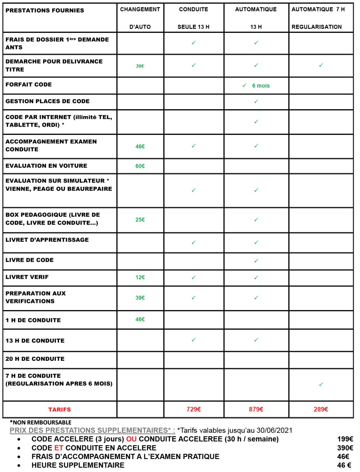 Permis B